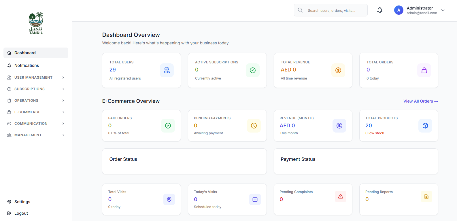 Laravel Dashboard - Backend Dashboard for React Native App